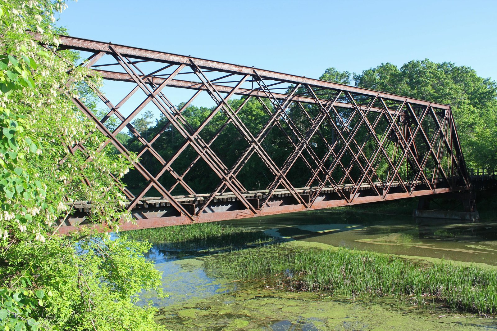 Truss span